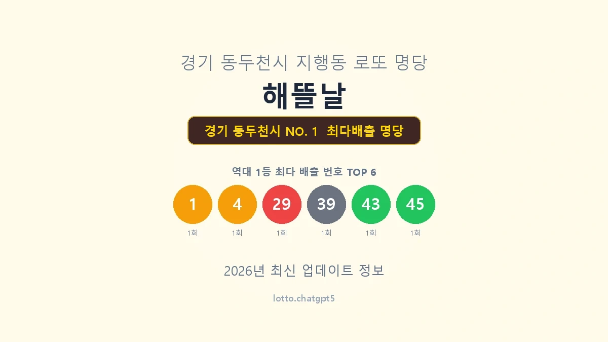 경기 동두천시 로또 1등 명당