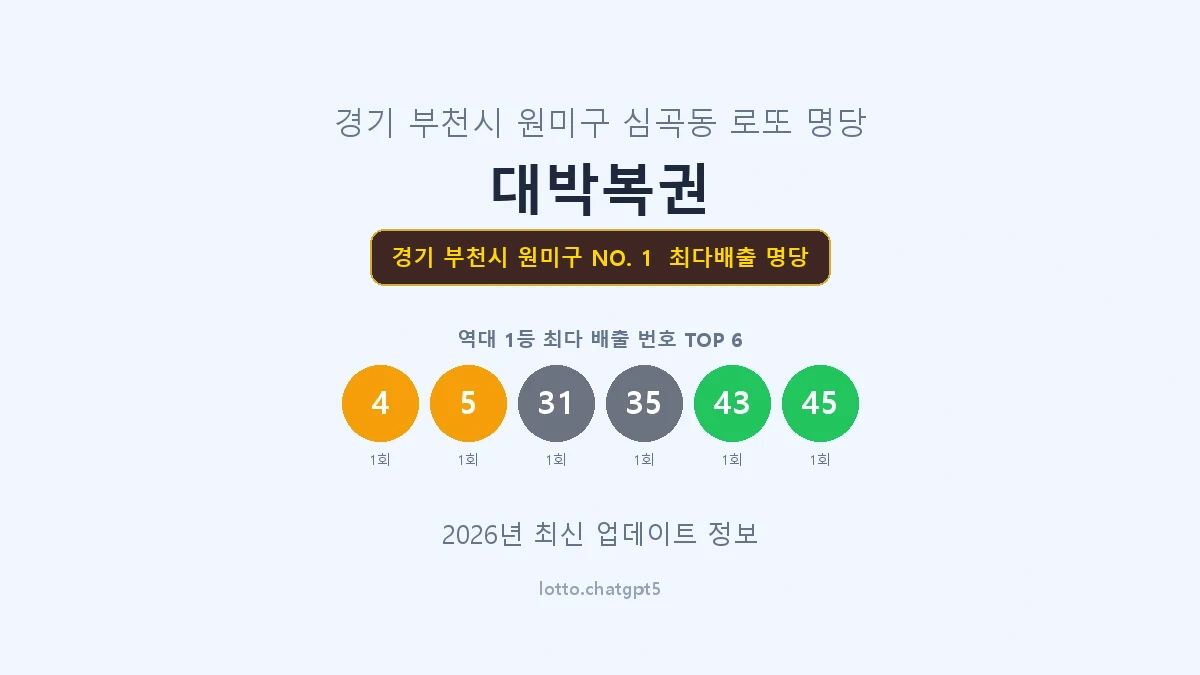 경기 부천시 원미구 로또 1등 명당