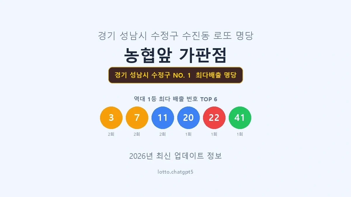 경기 성남시 수정구 로또 1등 명당