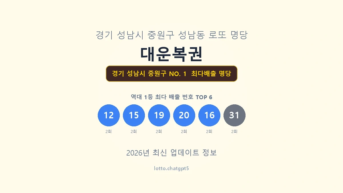 경기 성남시 중원구 로또 1등 명당