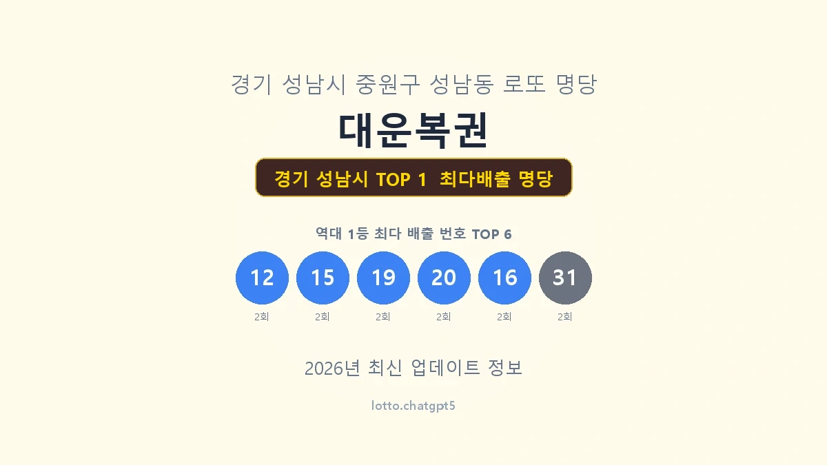 경기 성남시 로또 1등 명당