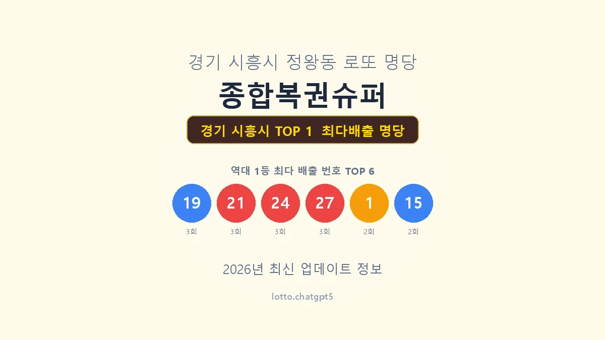 경기 시흥시 로또 1등 명당