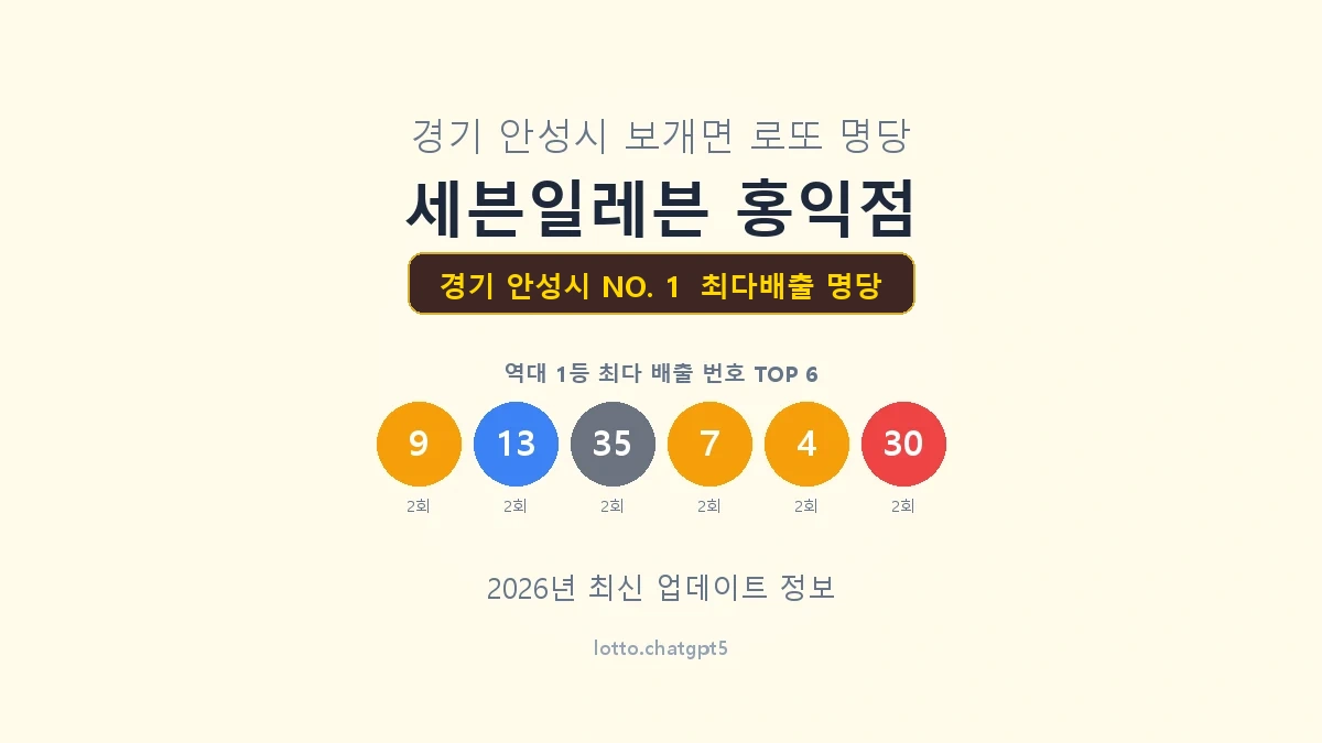 경기 안성시 로또 1등 명당