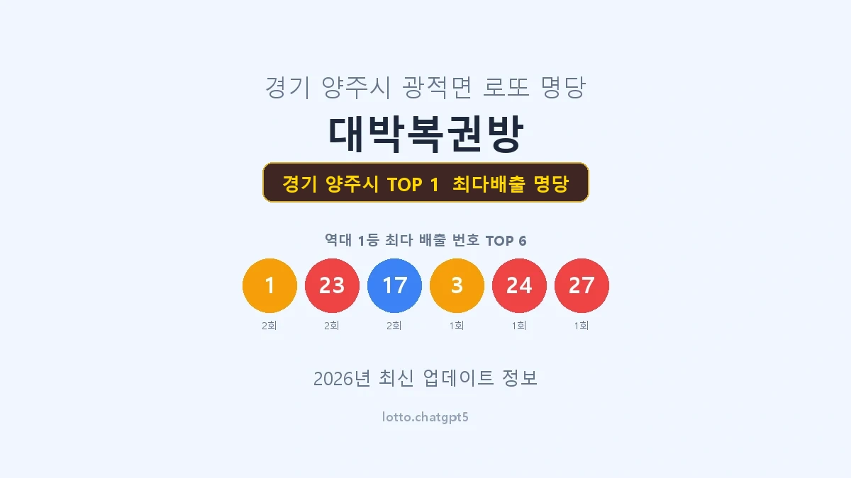 경기 양주시 로또 1등 명당