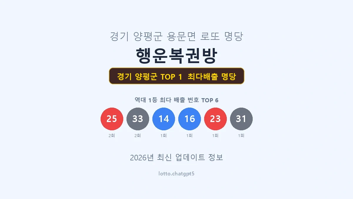 경기 양평군 로또 1등 명당