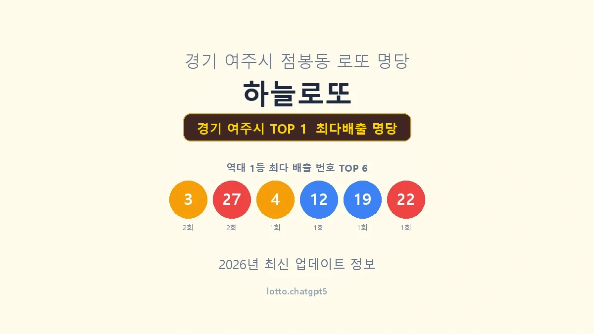 경기 여주시 로또 1등 명당