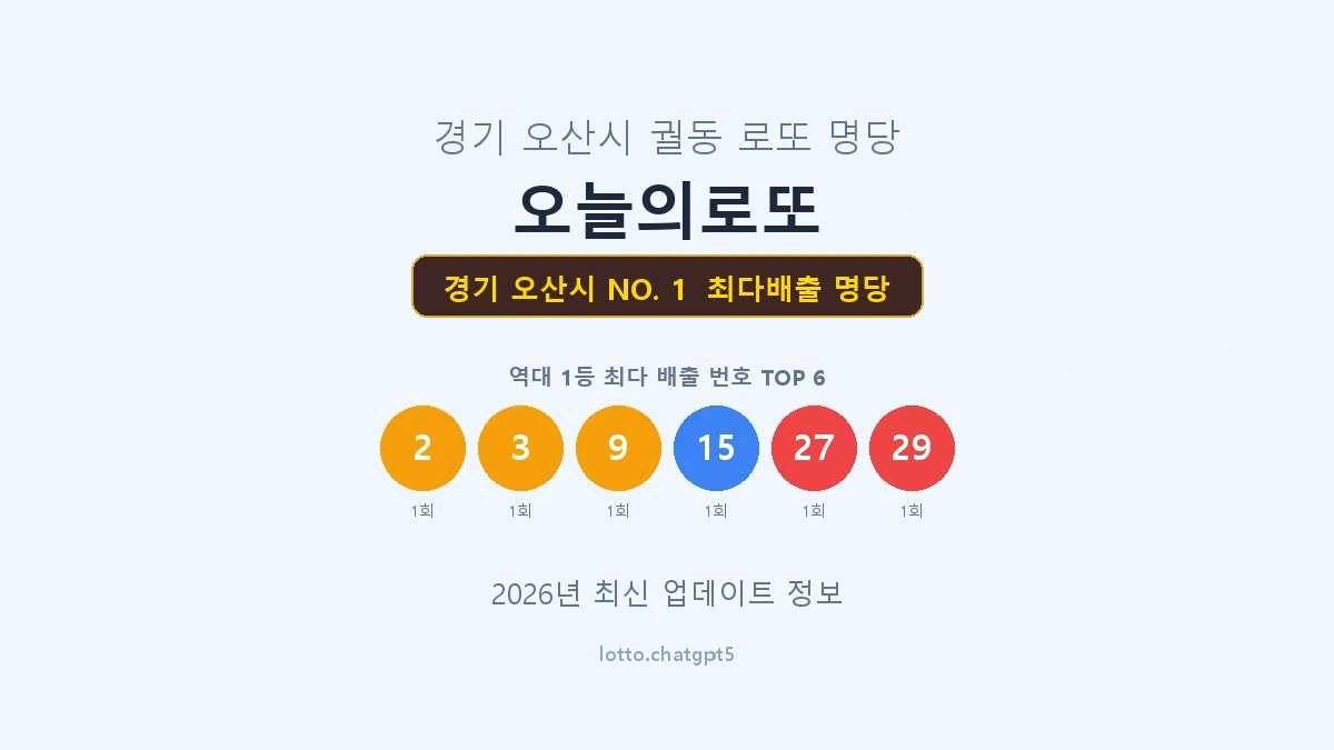 경기 오산시 로또 1등 명당
