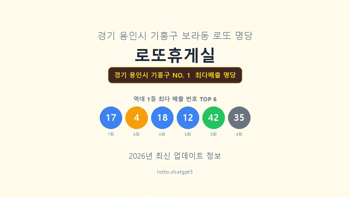 경기 용인시 기흥구 로또 1등 명당