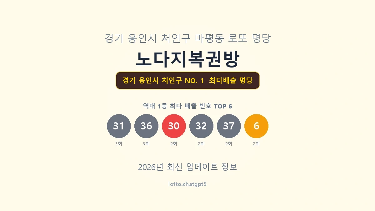 경기 용인시 처인구 로또 1등 명당