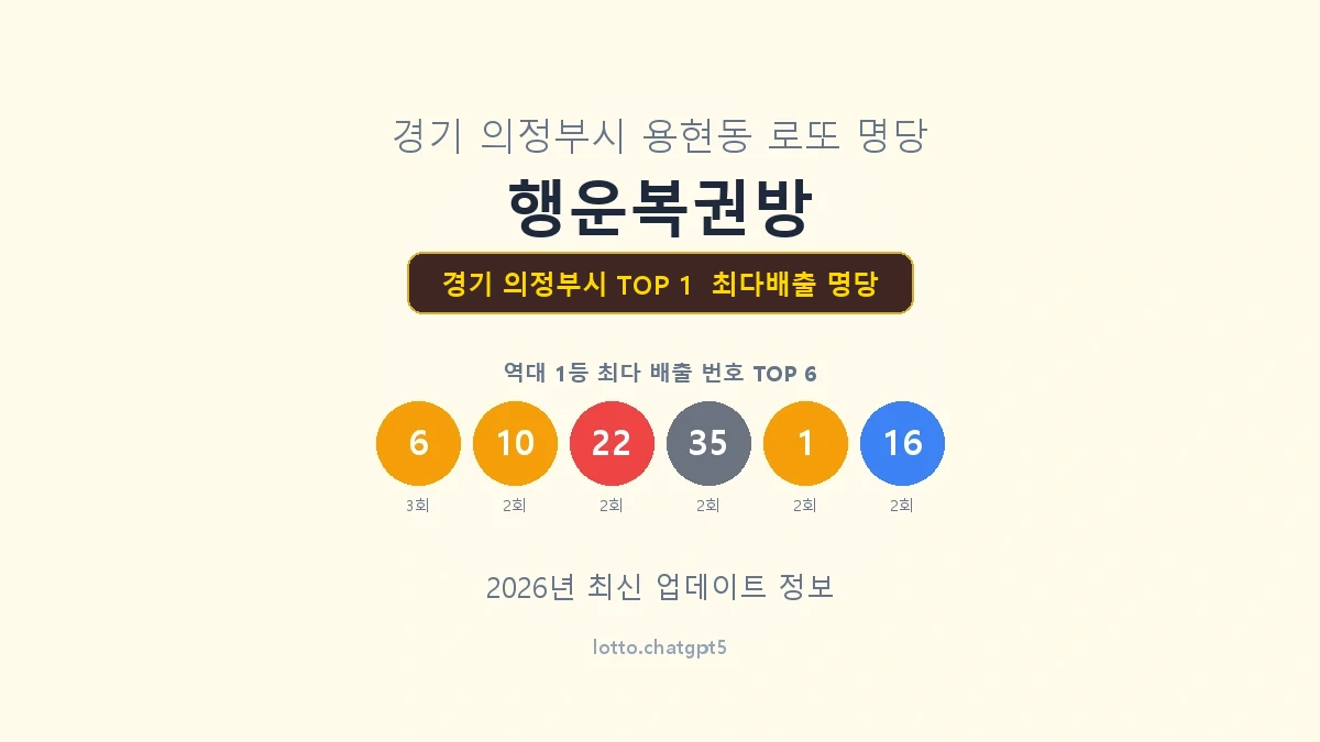경기 의정부시 로또 1등 명당