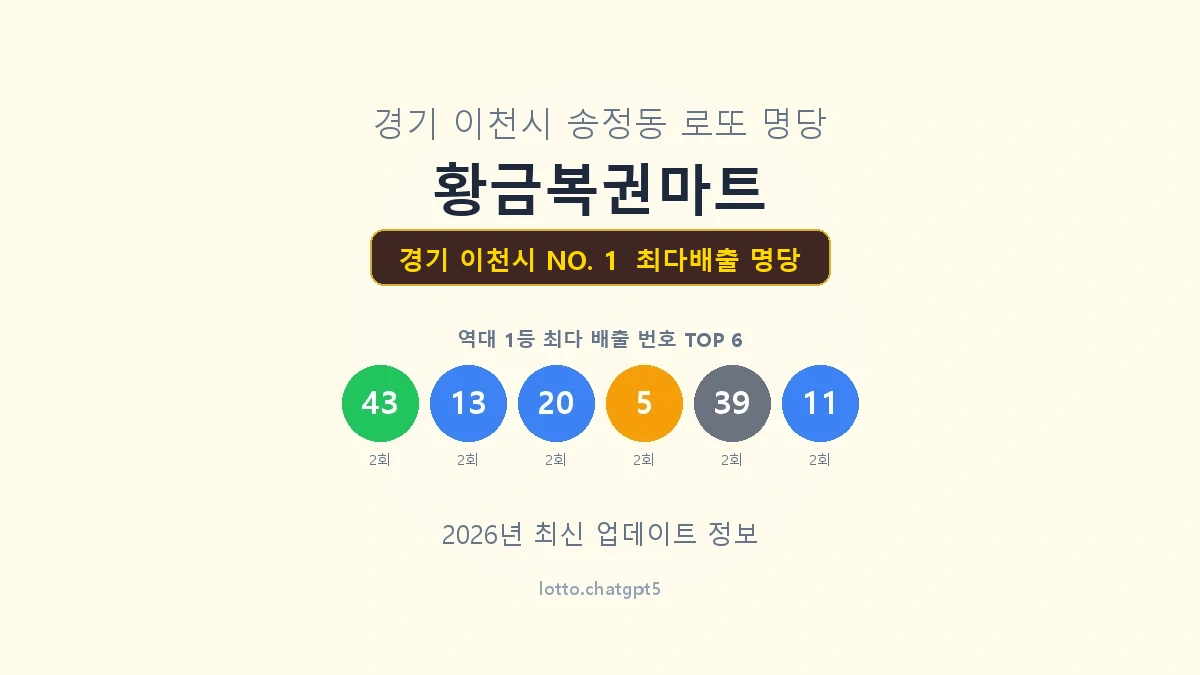경기 이천시 로또 1등 명당
