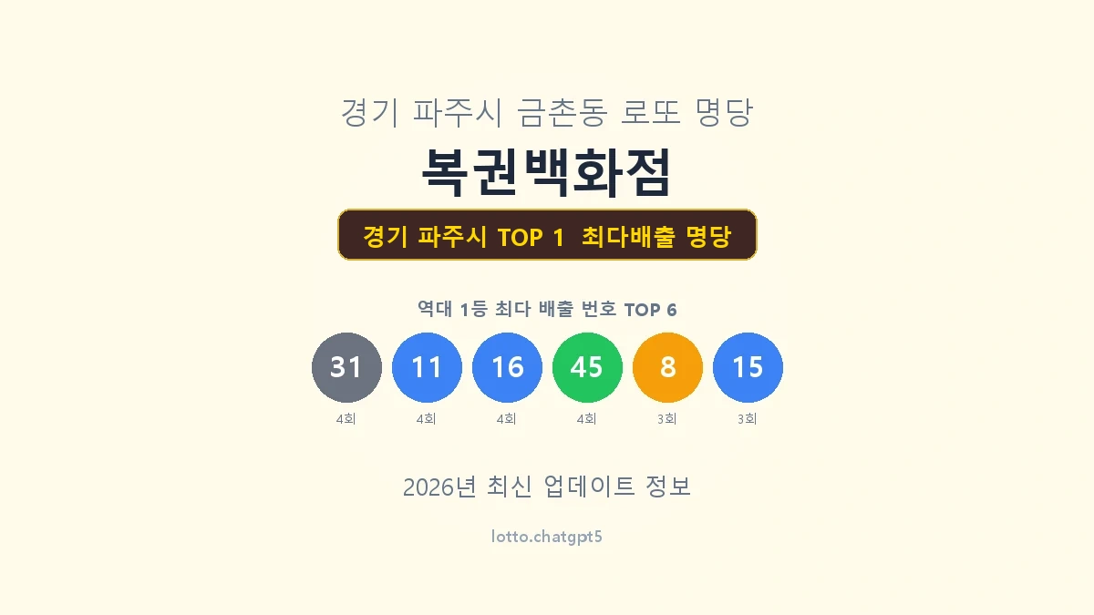 경기 파주시 로또 1등 명당