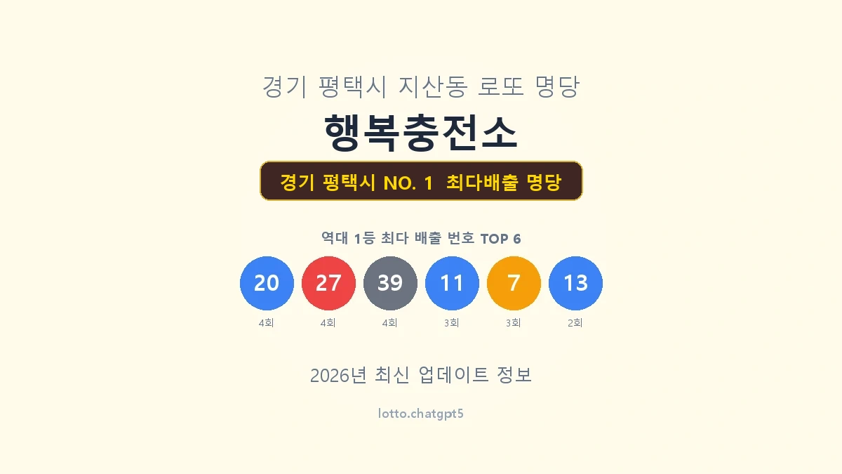 경기 평택시 로또 1등 명당