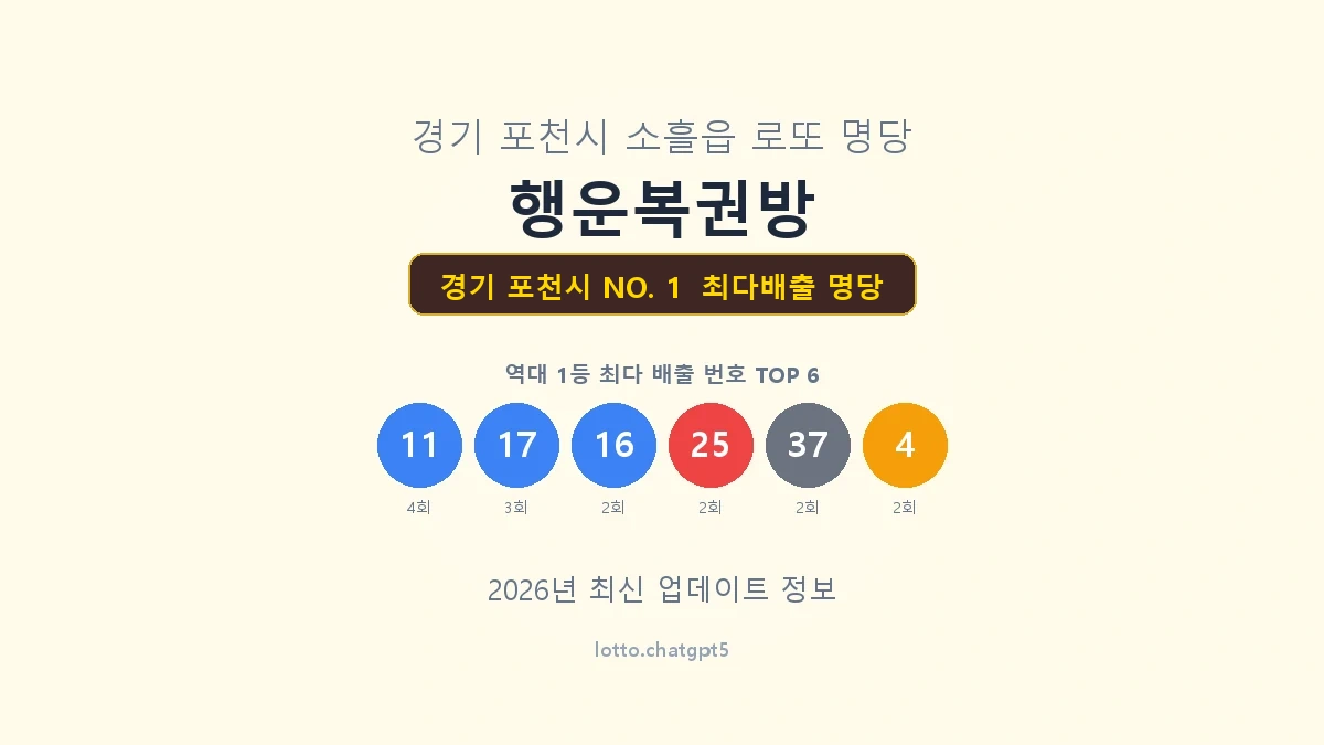 경기 포천시 로또 1등 명당