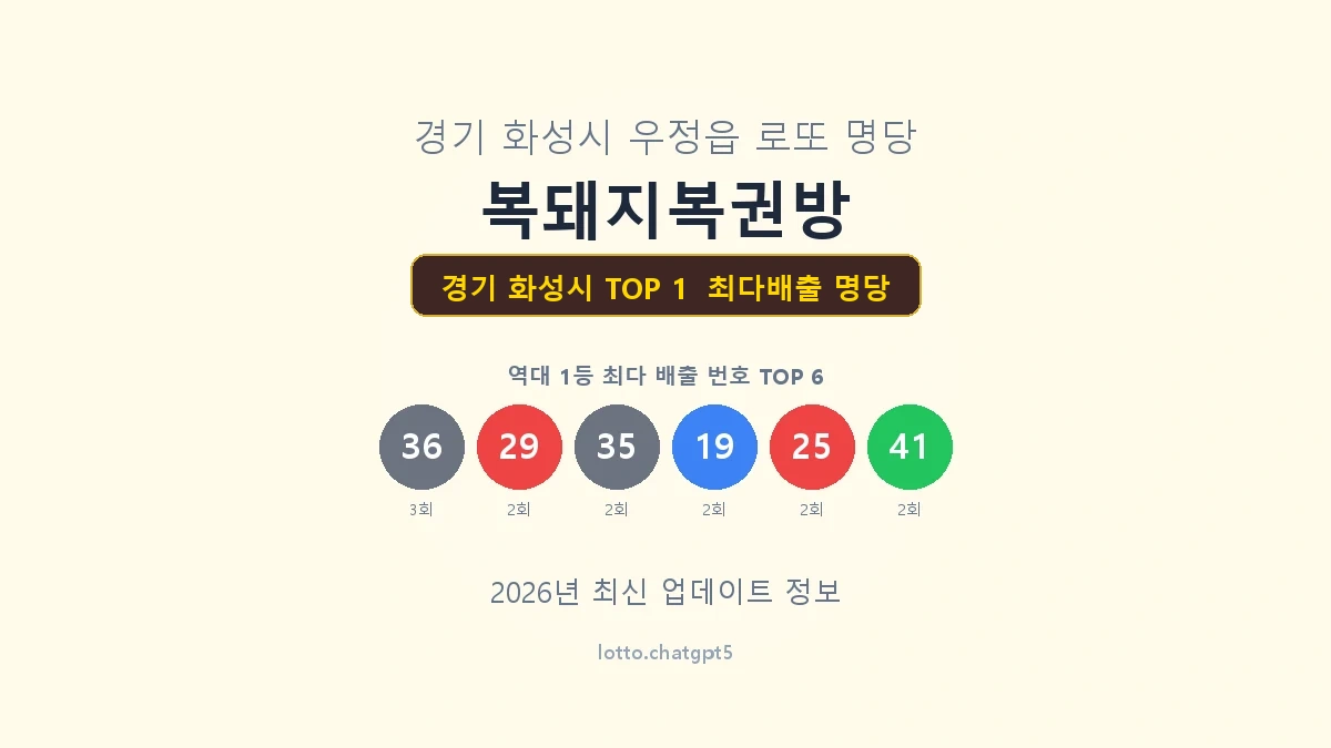 경기 화성시 로또 1등 명당
