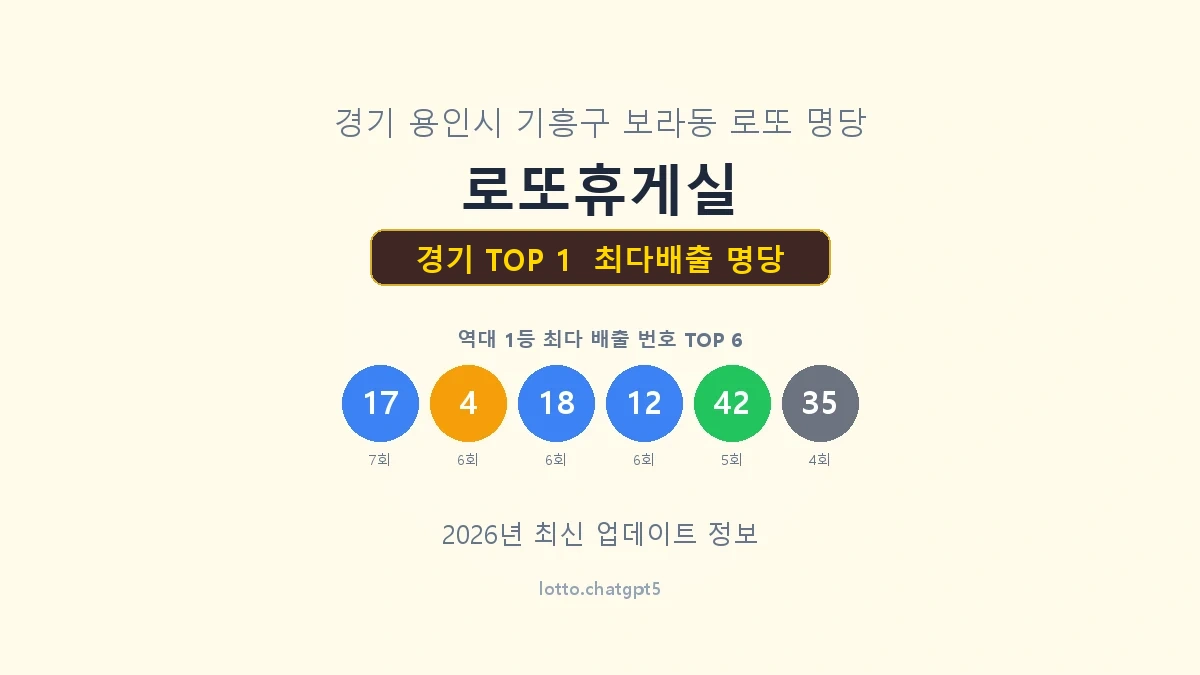 경기 로또 1등 명당