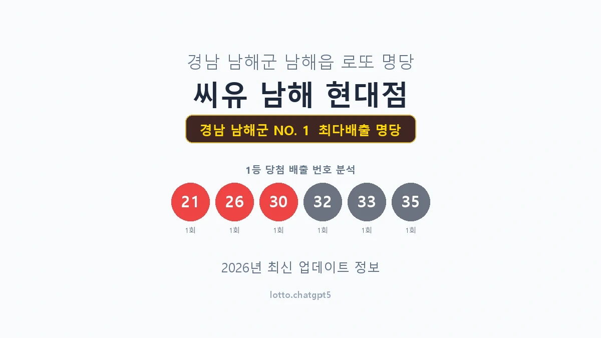 경남 남해군 로또 1등 명당