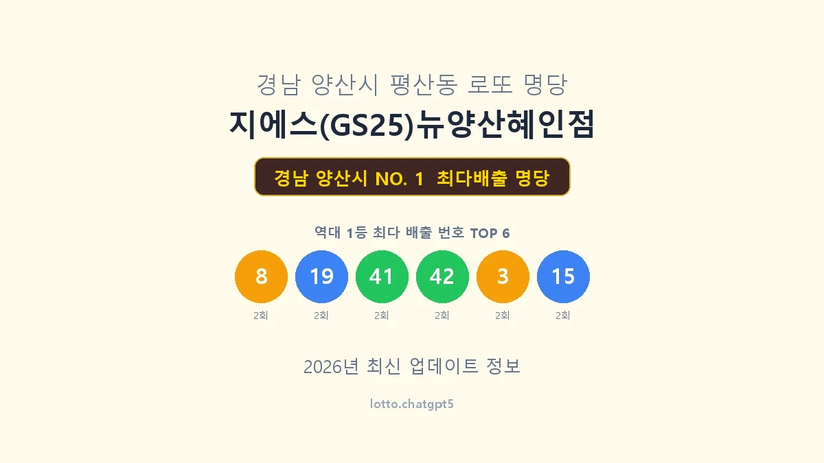 경남 양산시 로또 1등 명당