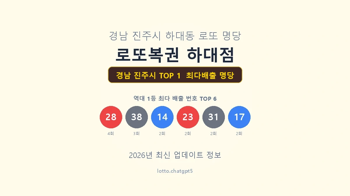 경남 진주시 로또 1등 명당