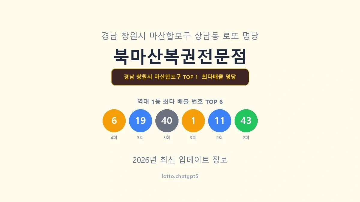 경남 창원시 마산합포구 로또 1등 명당