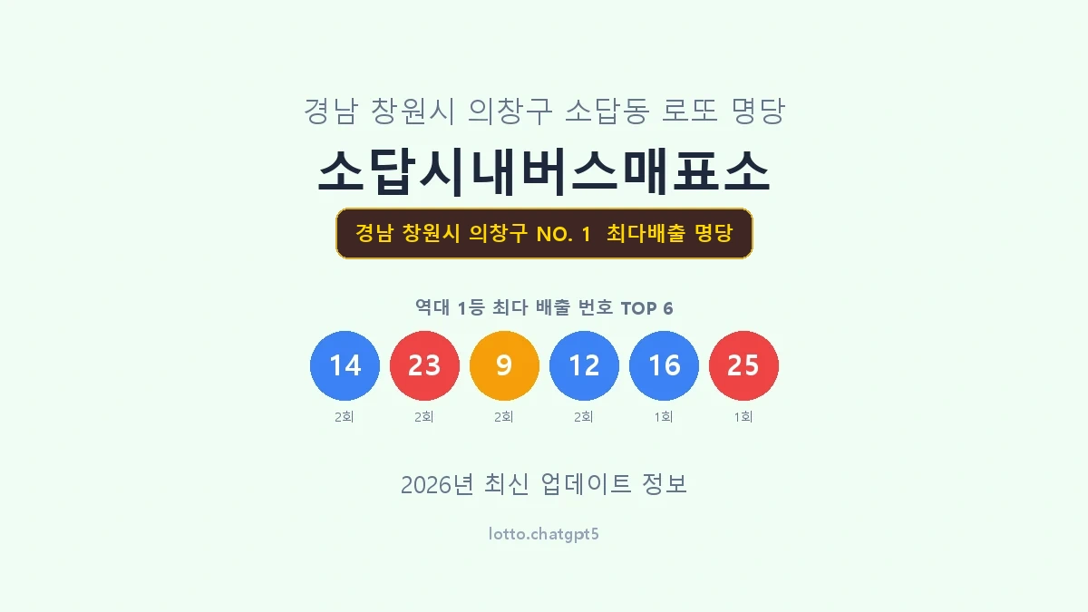 경남 창원시 의창구 로또 1등 명당