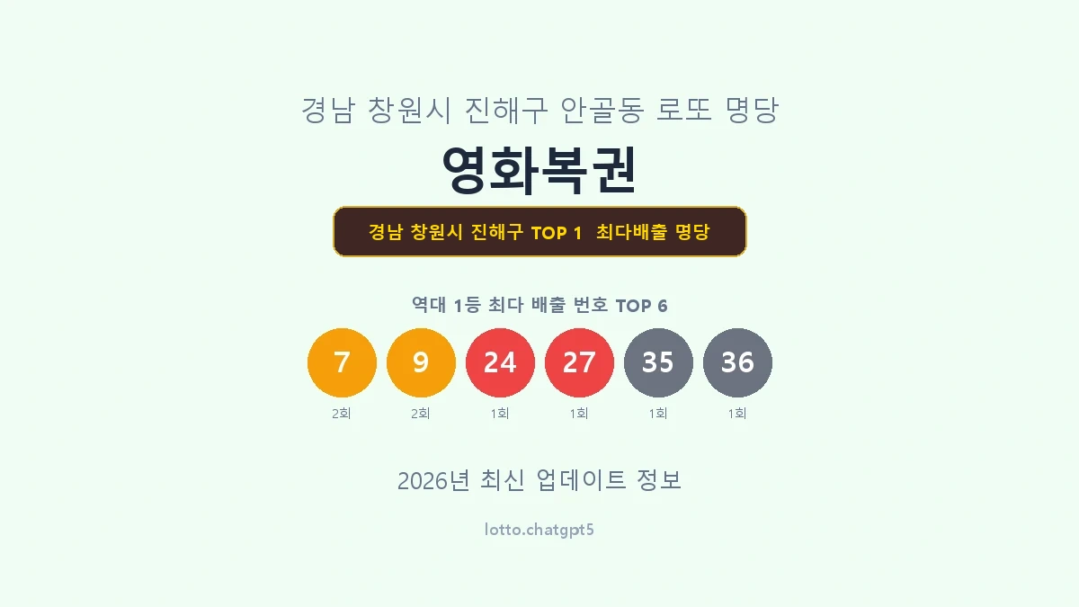 경남 창원시 진해구 로또 1등 명당