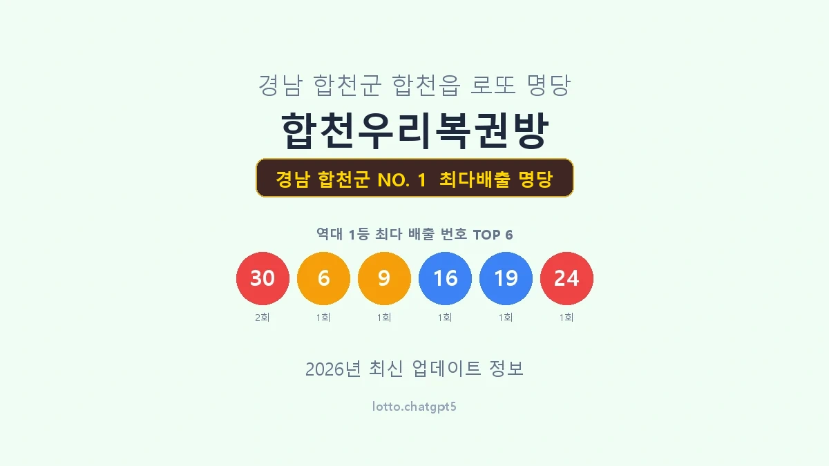 경남 합천군 로또 1등 명당