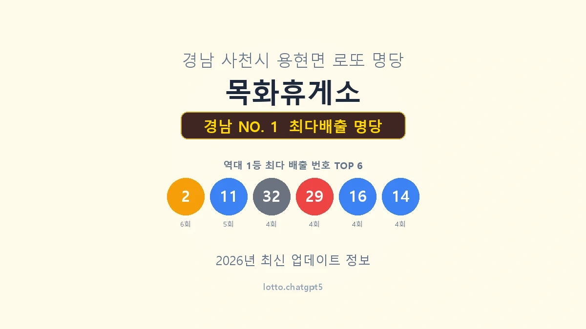 경남 로또 1등 명당