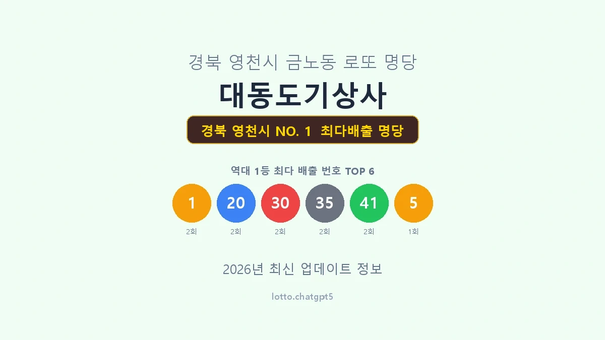 경북 영천시 로또 1등 명당