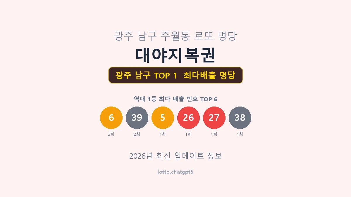 광주 남구 로또 1등 명당