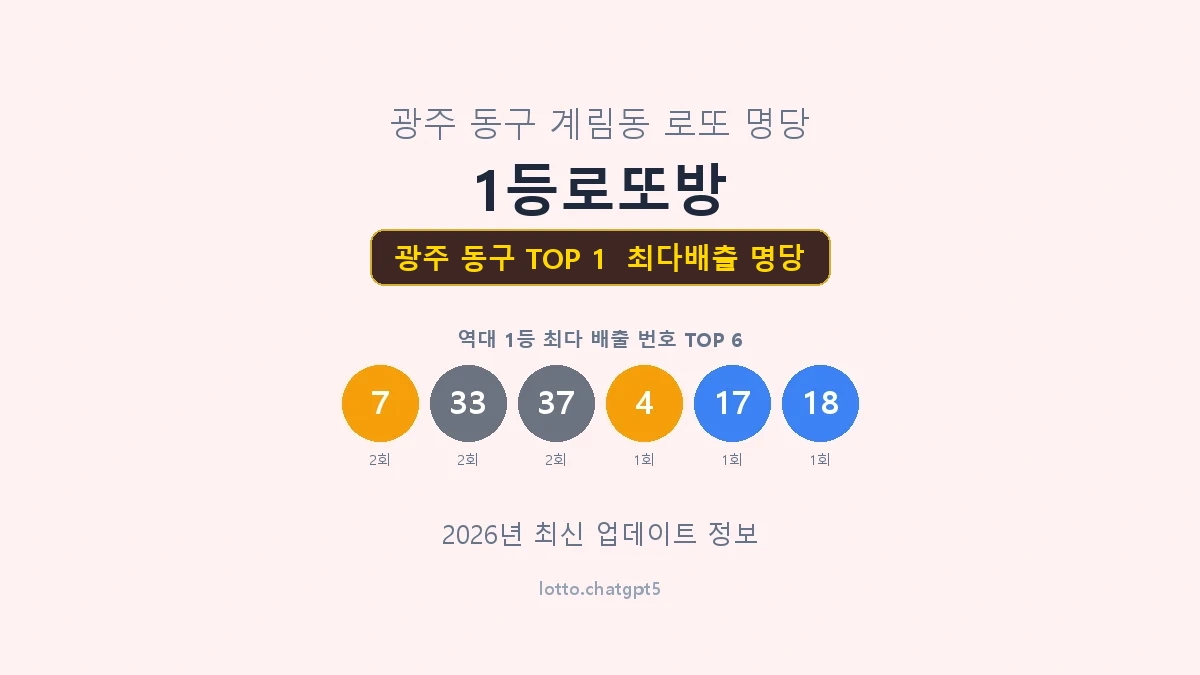 광주 동구 로또 1등 명당