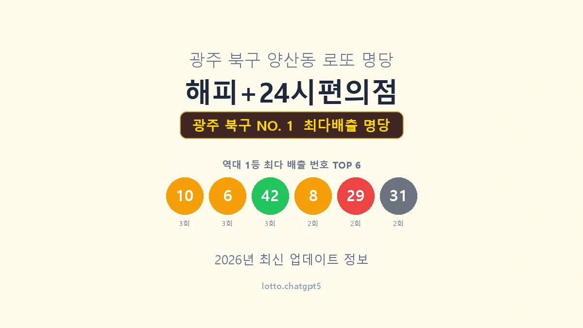 광주 북구 로또 1등 명당