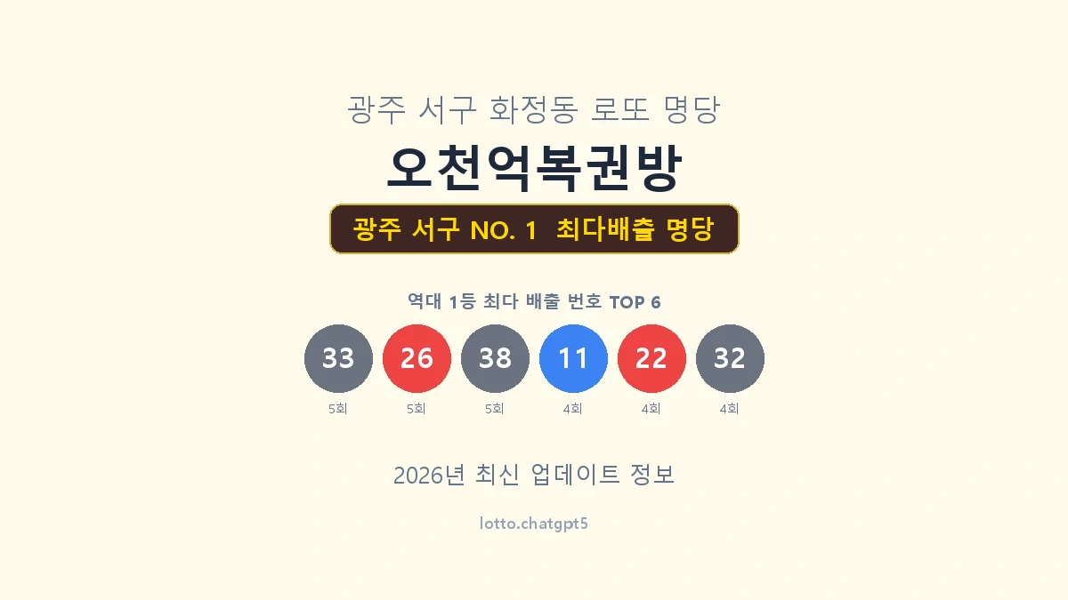 광주 서구 로또 1등 명당
