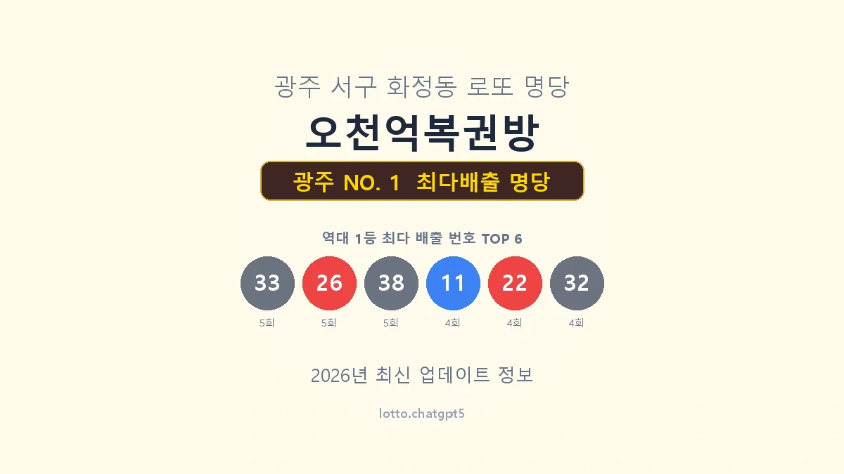 광주 로또 1등 명당