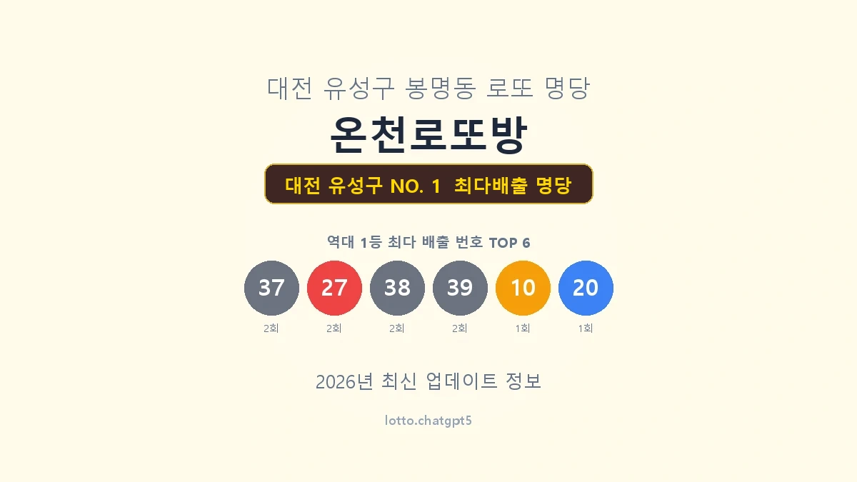 대전 유성구 로또 1등 명당