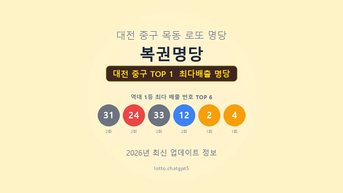 대전 중구 로또 1등 명당