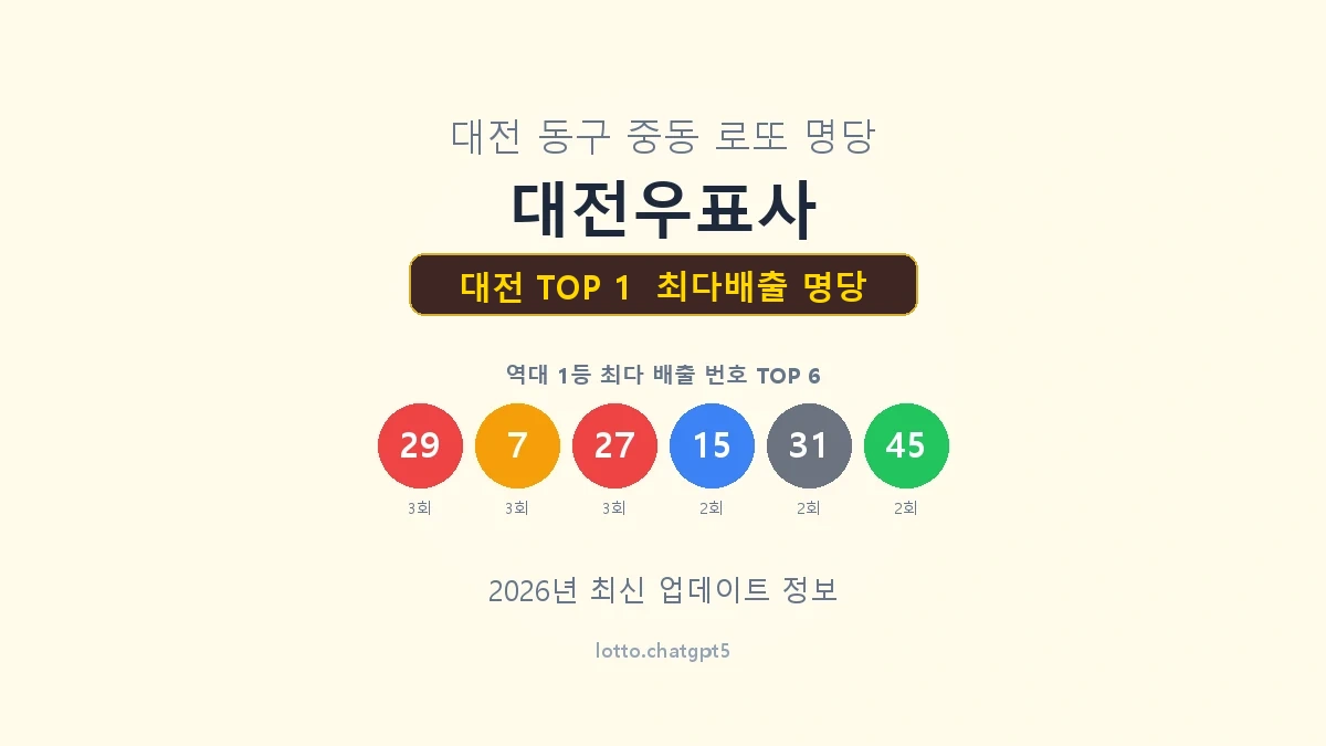 대전 로또 1등 명당