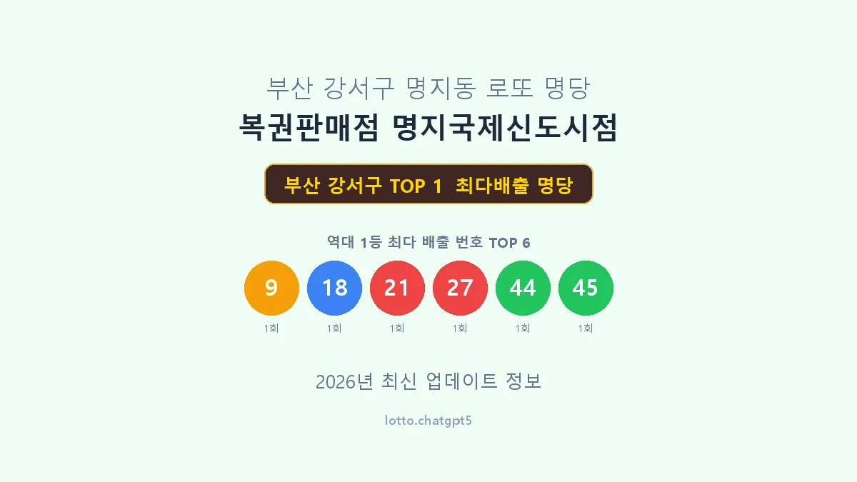 부산 강서구 로또 1등 명당