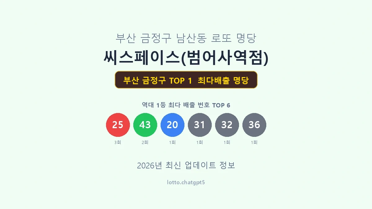 부산 금정구 로또 1등 명당