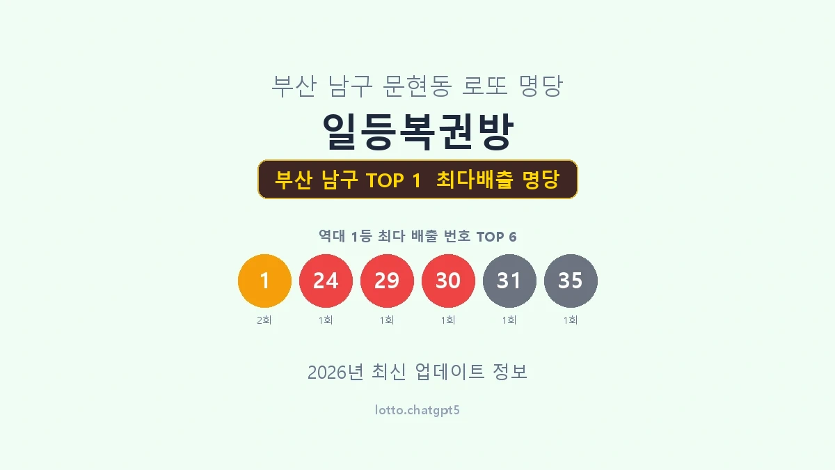 부산 남구 로또 1등 명당