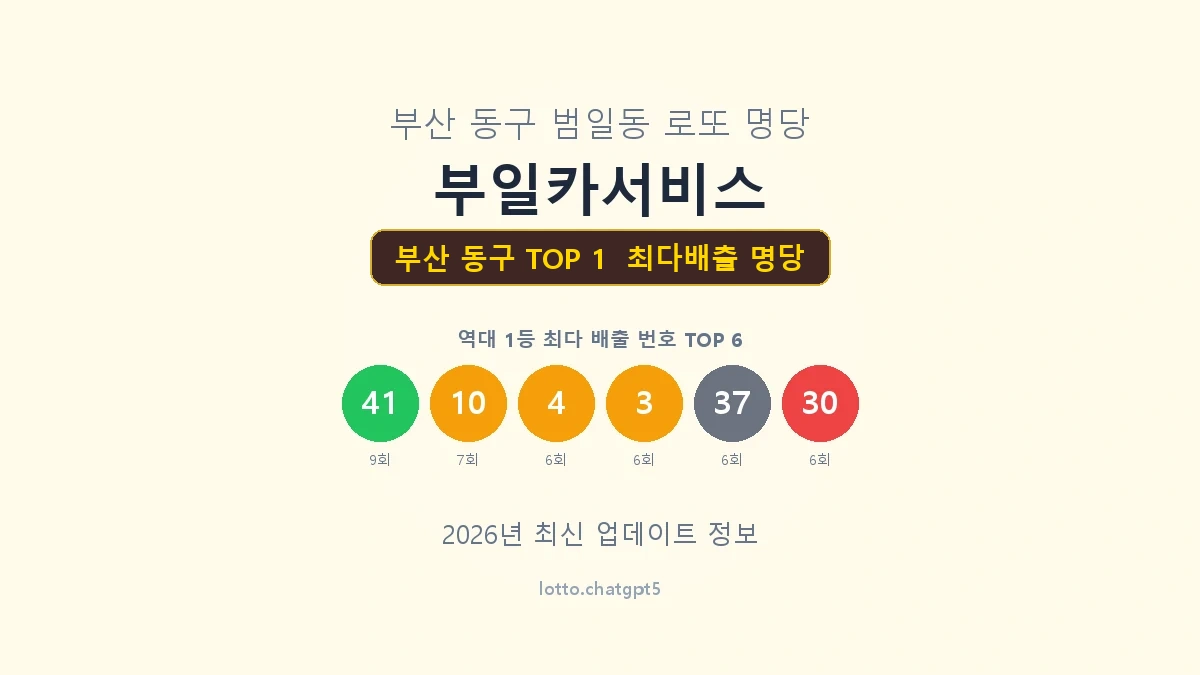 부산 동구 로또 1등 명당