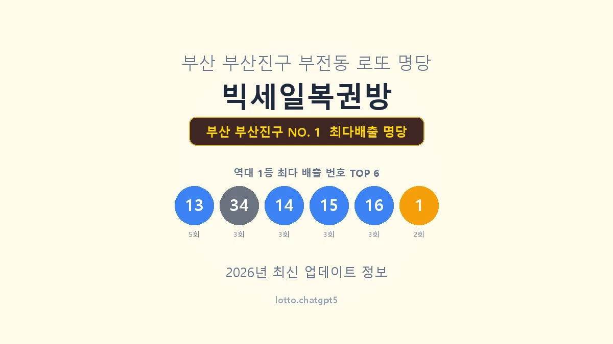부산 부산진구 로또 1등 명당