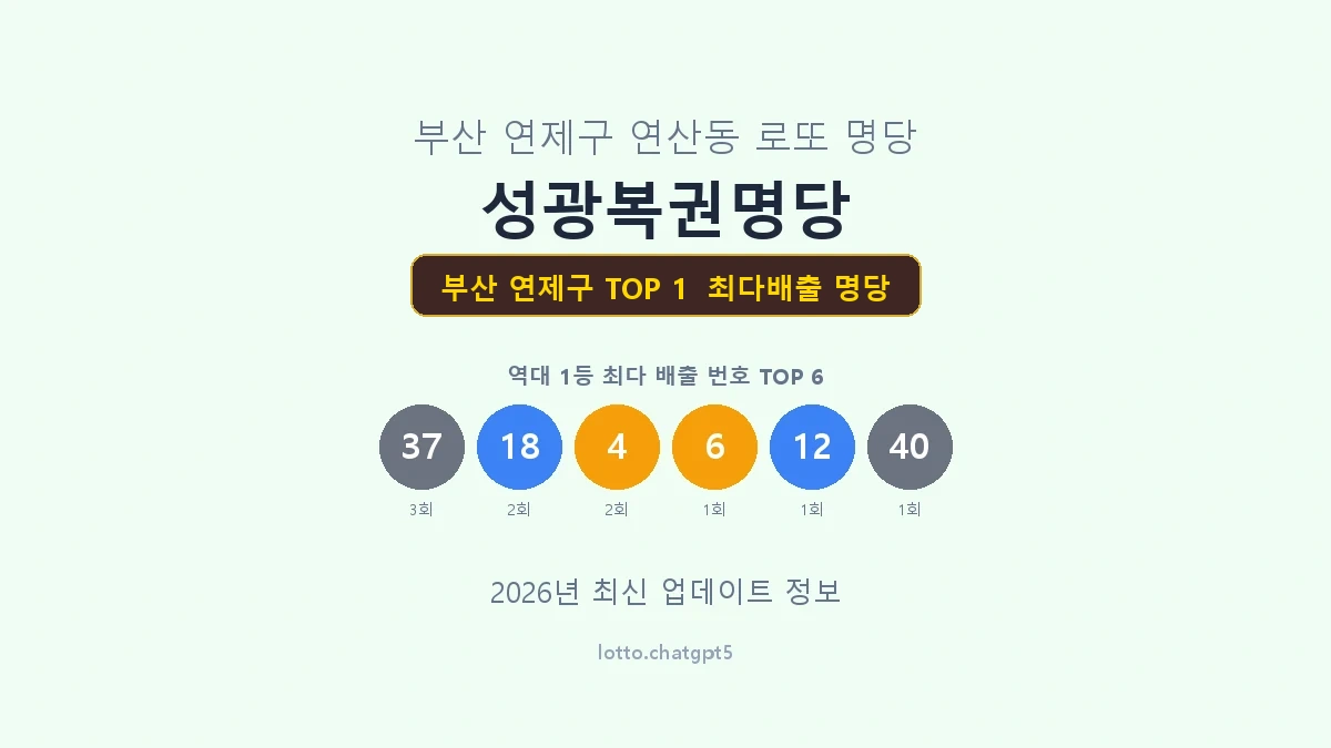 부산 연제구 로또 1등 명당