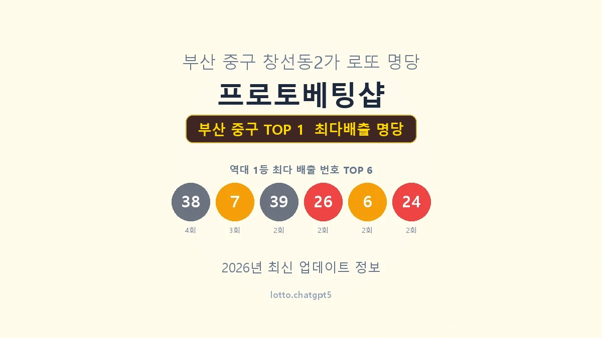 부산 중구 로또 1등 명당