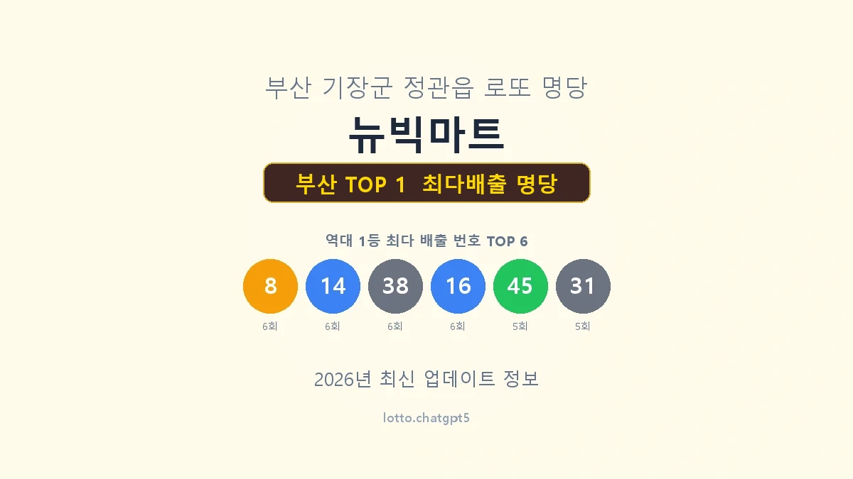 부산 로또 1등 명당