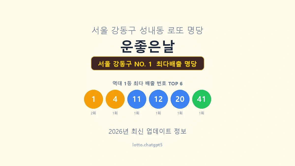 서울 강동구 로또 1등 명당