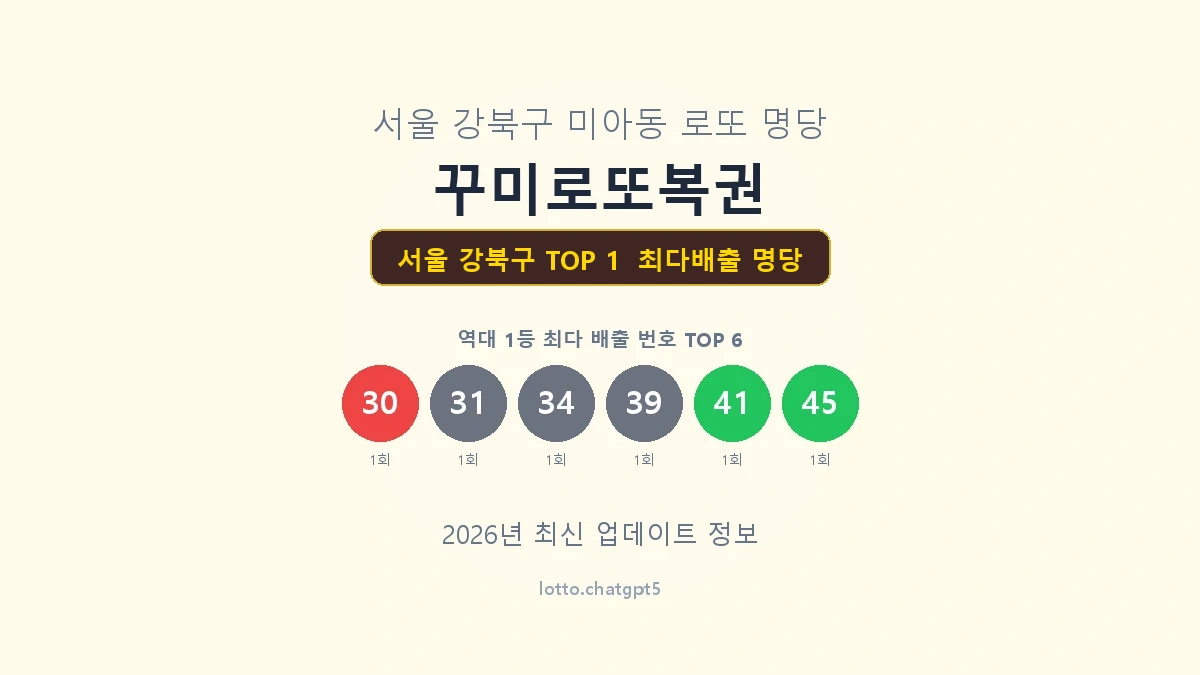 서울 강북구 로또 1등 명당