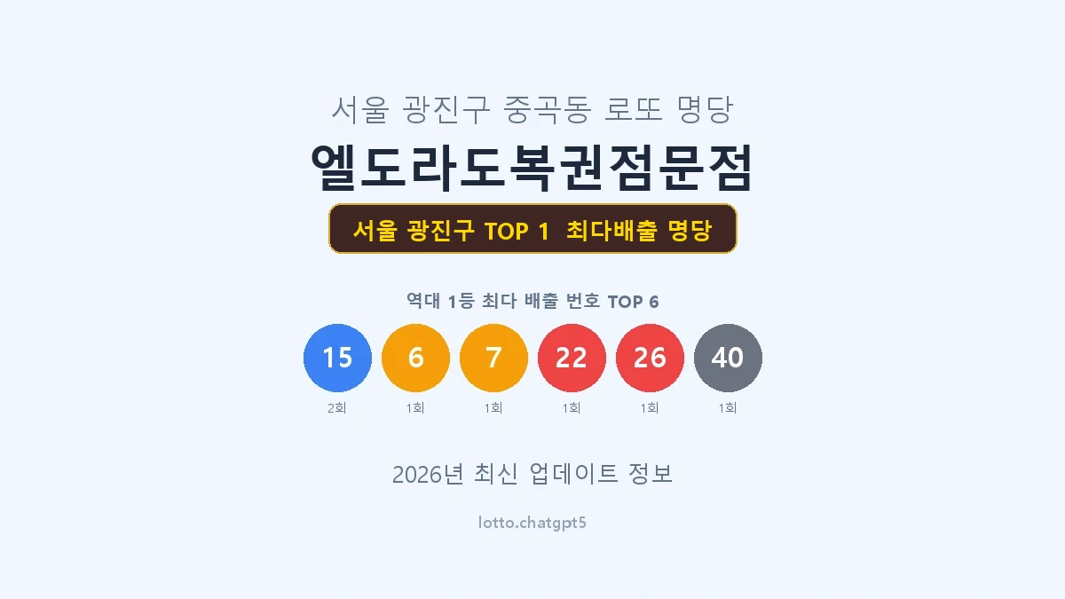 서울 광진구 로또 1등 명당