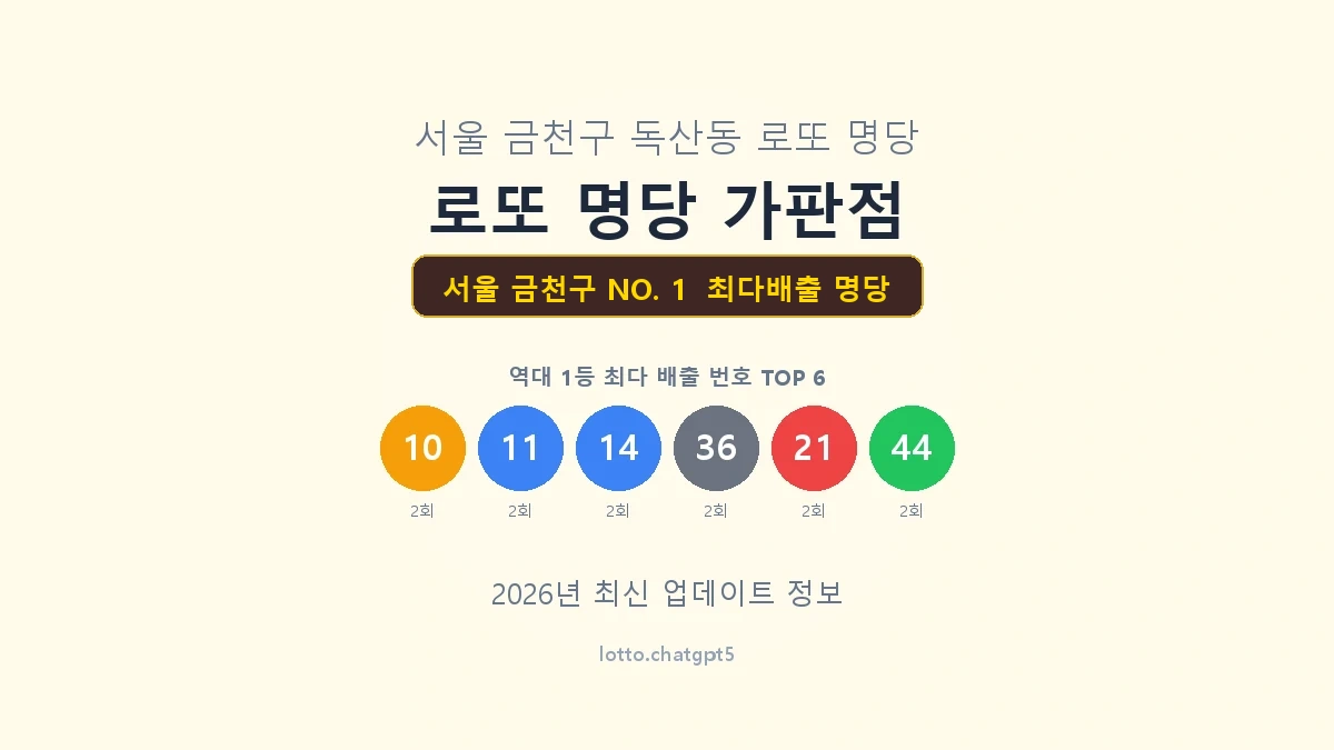 서울 금천구 로또 1등 명당