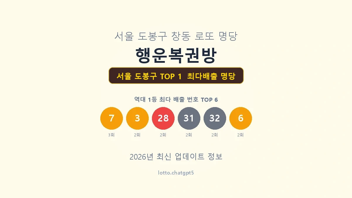 서울 도봉구 로또 1등 명당